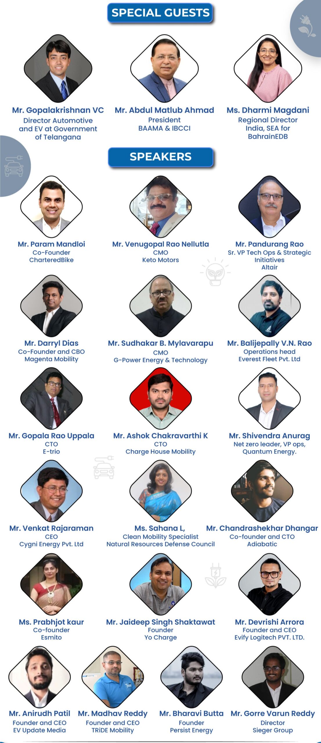 web_Speakers_EV Update Telangana Summit 2024-9